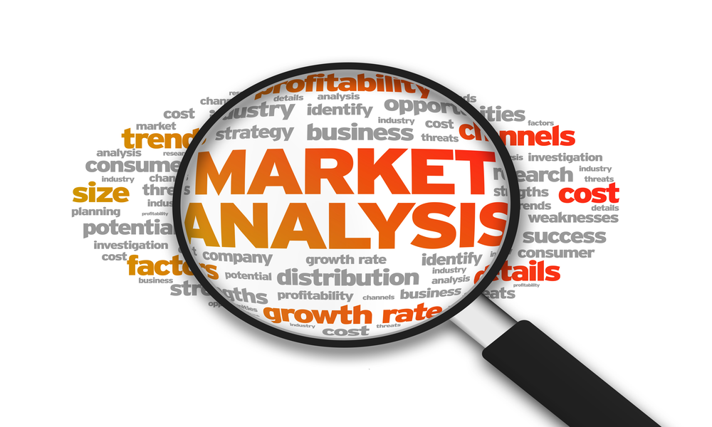 Market analysis in Texas